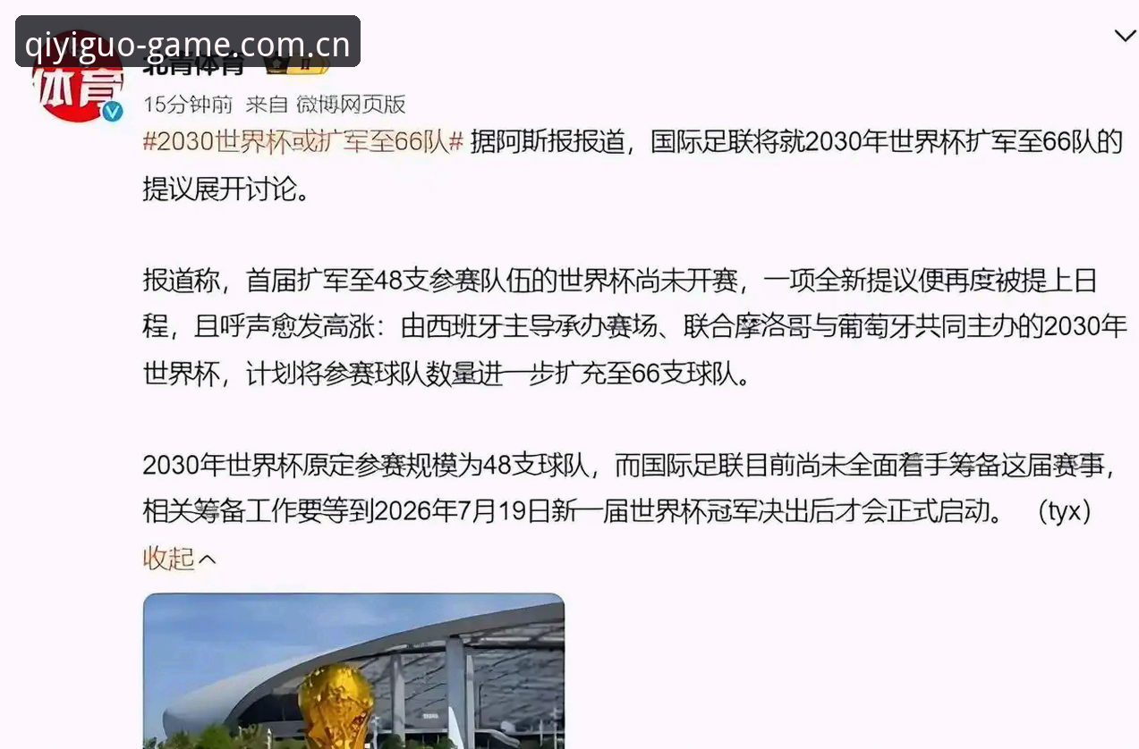 2030世界杯扩军66队详解：中国男足迎来历史机遇
